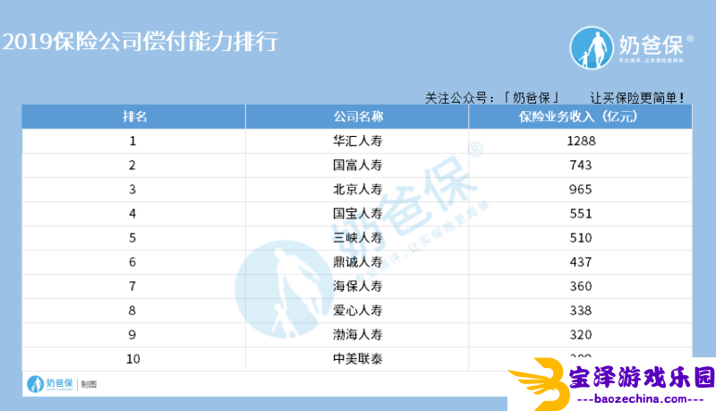 新月同行石燕实力评估，深入解析其技能强度与应用策略