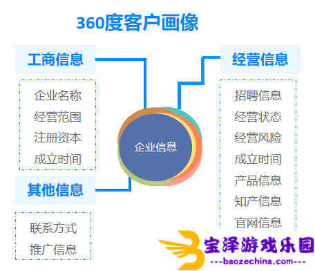 如何精准配置资源以提升效率-奇兵谋略资源规划实用指南